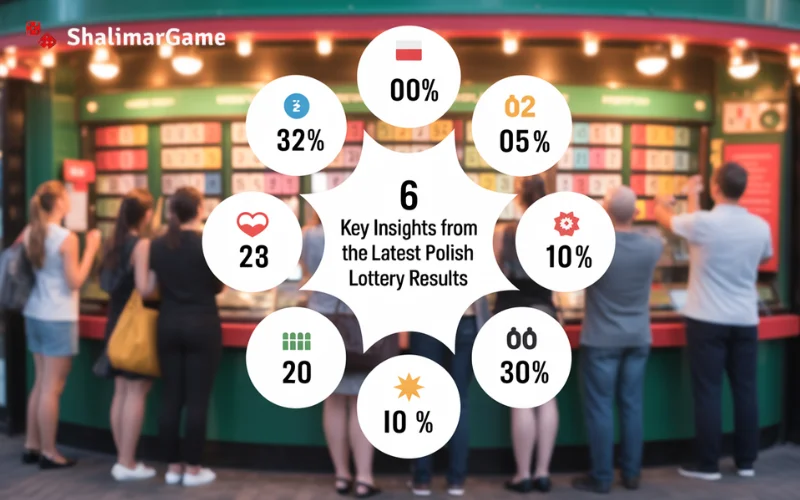 polish lottery result