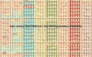 dear lottery chart